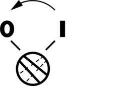 Schalter «Steuerung EIN/AUS»