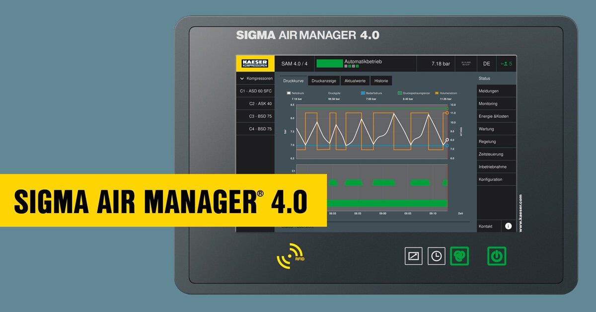 Compressed air management system for optimum efficiency