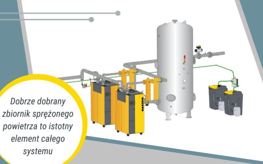 Dobrze dobrany zbiornik sprężonego powietrza to istotny element systemu.