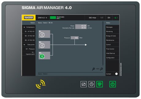 Sigma Air Manager 4.0 Gebläse