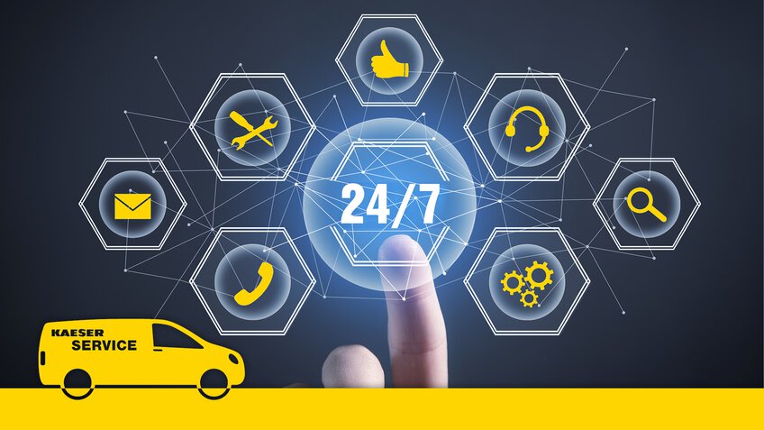 KAESER AIR SERVICE – jederzeit zuverlässige und effiziente Druckluftversorgung durch 24/7-Support und mobiles Technik-Netzwerk