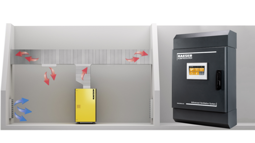 System Automatyki Wentylacji