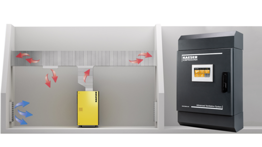 System Automatyki Wentylacji