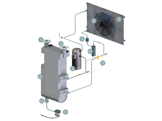 Component layout of SECOTEC TF energy-saving refrigeration dryers