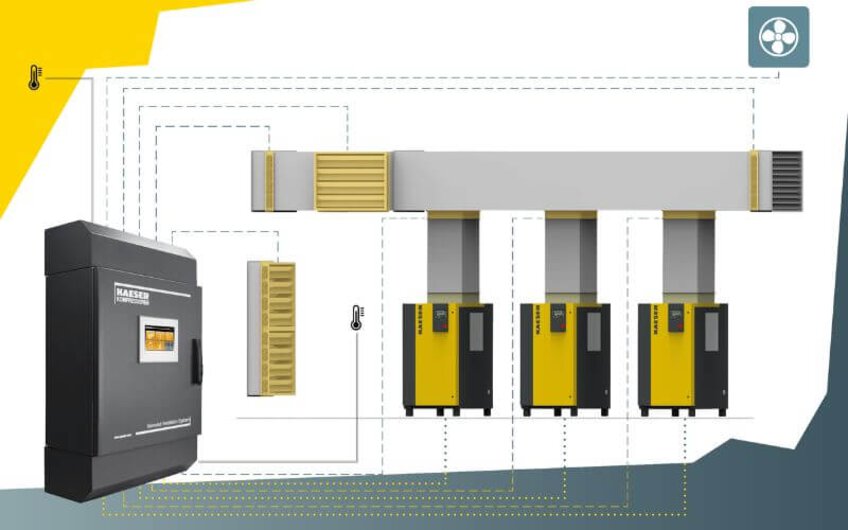 System automatyki wentylacji