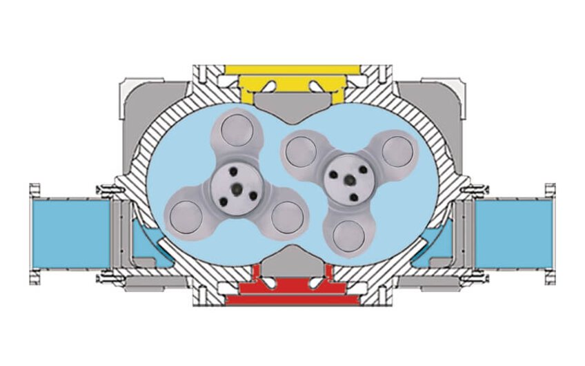 Budowa przemysłowej dmuchawy walcowej do próżni