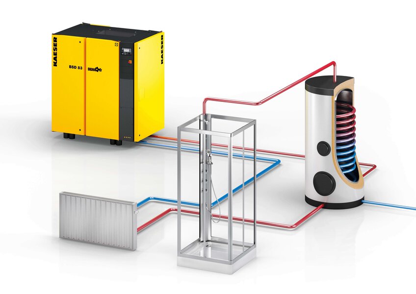 Ogrzewanie wody sprężarką