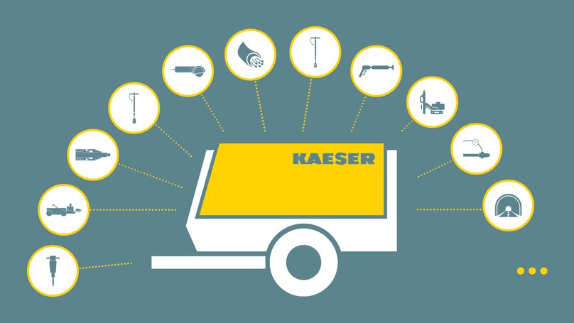 Ein Druckluftkompressor für alle Anwendungen auf der Baustelle.