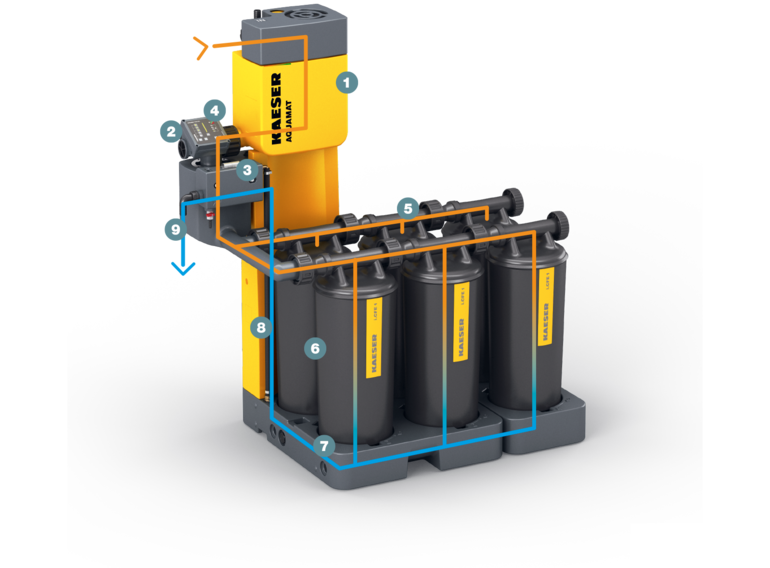 AQUAMAT condensate treatment system – Design