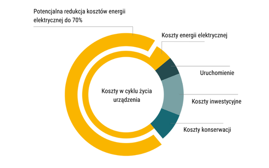 diagramm.png