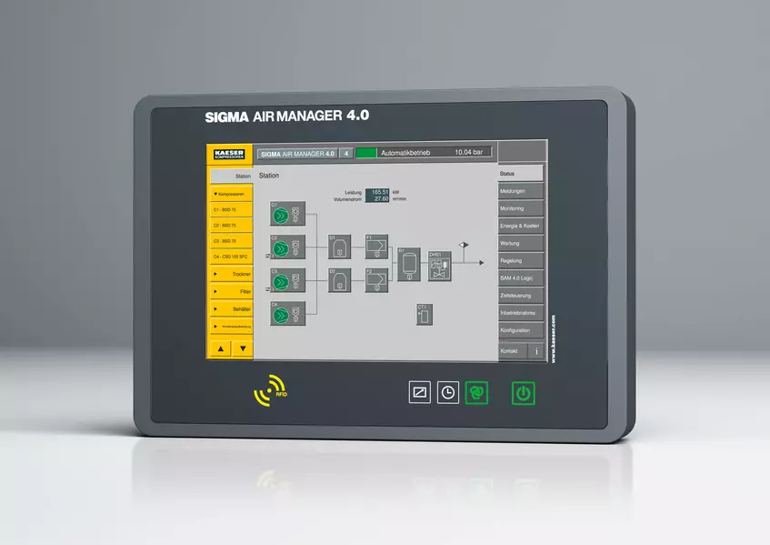 Sigma Air Manager von Kaeser Kompressoren