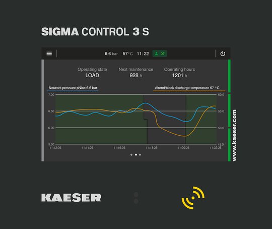 Steuerung SIGMA CONTROL 3 S