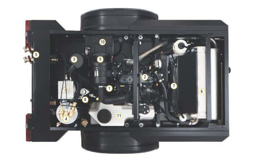 Budowa śrubowego kompresora spalinowego