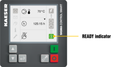 READY indicator