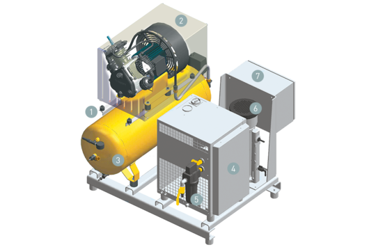 Reciprocating compressor with direct drive 