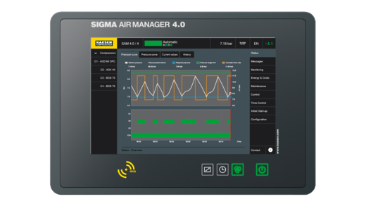 SIGMA AIR MANAGER 4.0 master controller from KAESER KOMPRESSOREN.