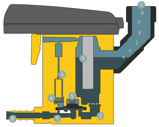 ECO-DRAIN condensate drain – Design