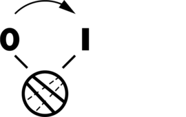 Schalter «Steuerung EIN/AUS»