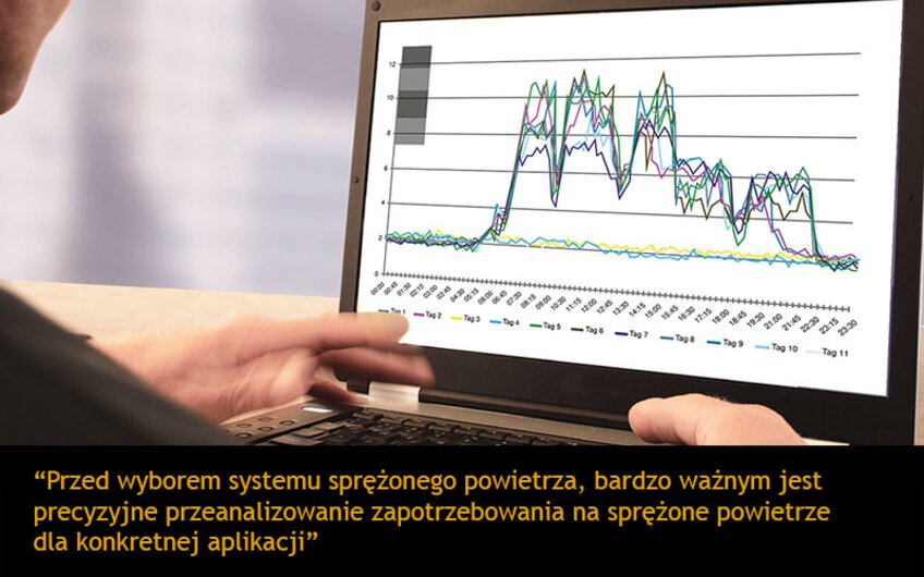 Planowanie stacji dmuchaw