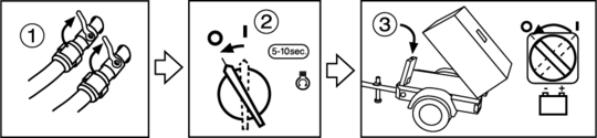 Maschine abschalten