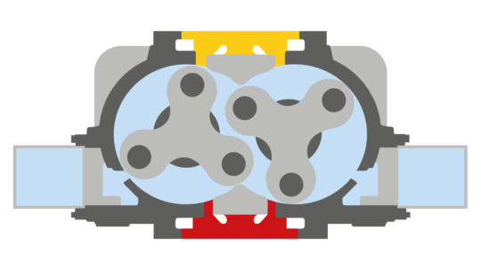 OMEGA PV vacuum blower – working principle